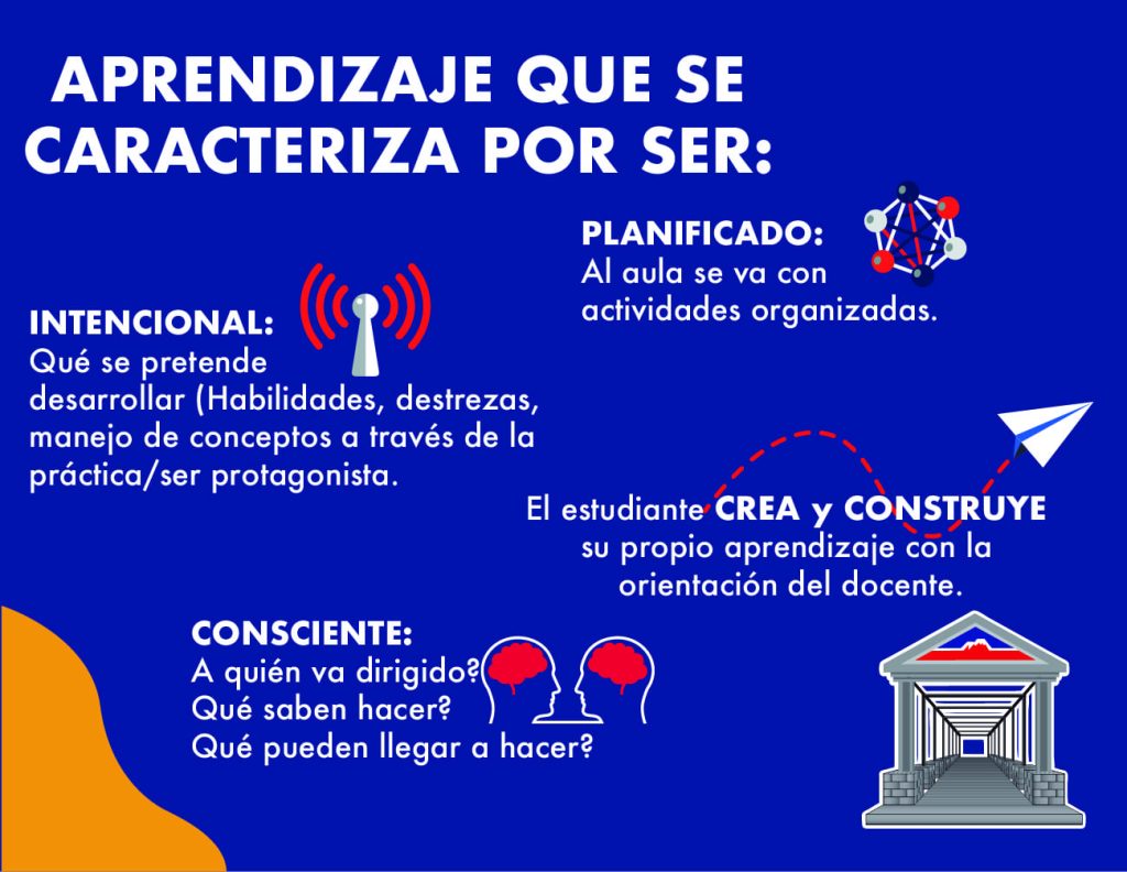 Boletín Aprendizaje Profundo