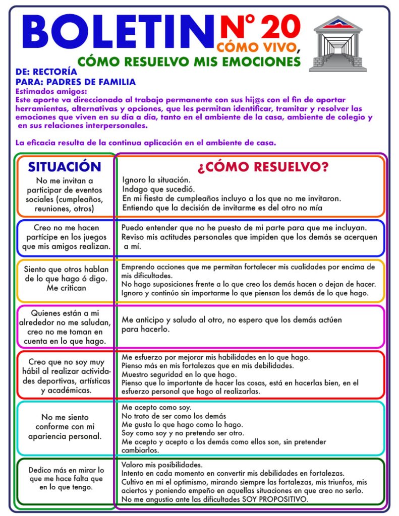 Boletín No 20 - Cómo vivo y cómo resuelvo mis emociones